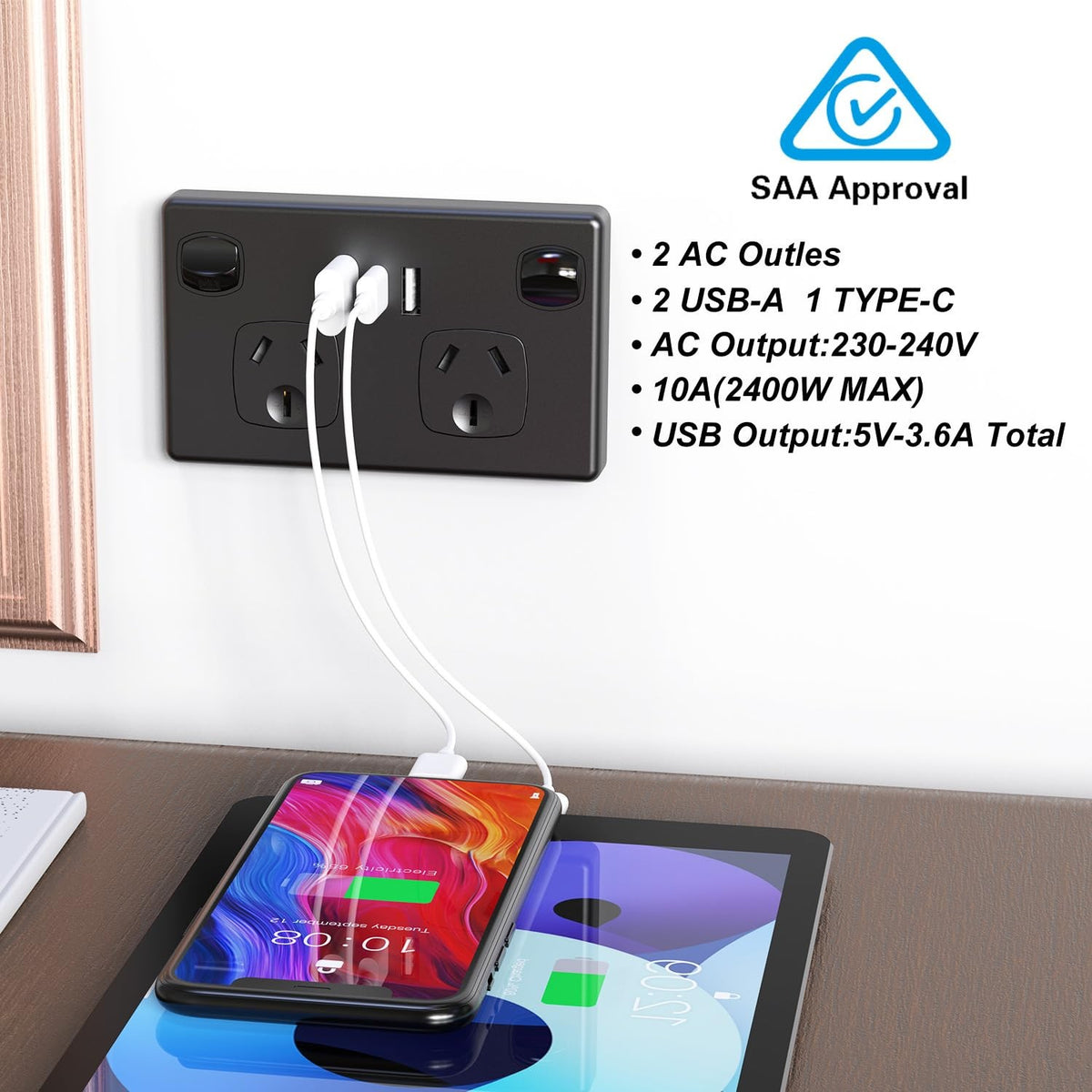 Double Power Point with 2 USB A and Type C, GPO Wall Outlet, Fast Charging 5V