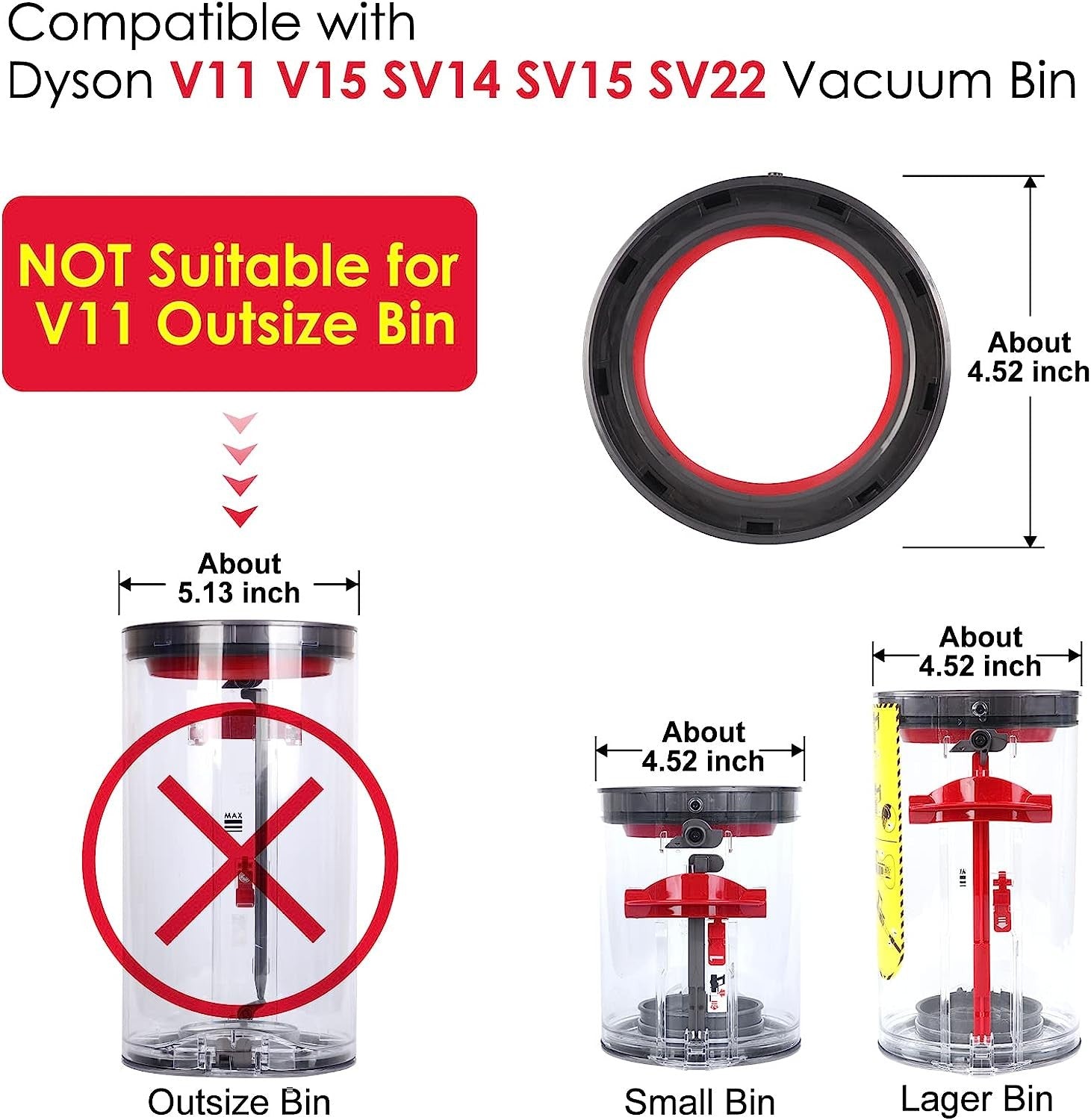 Dust Bin Top Fixed Sealing Ring Replacement for Dyson V11 V15 SV14 SV15 SV22