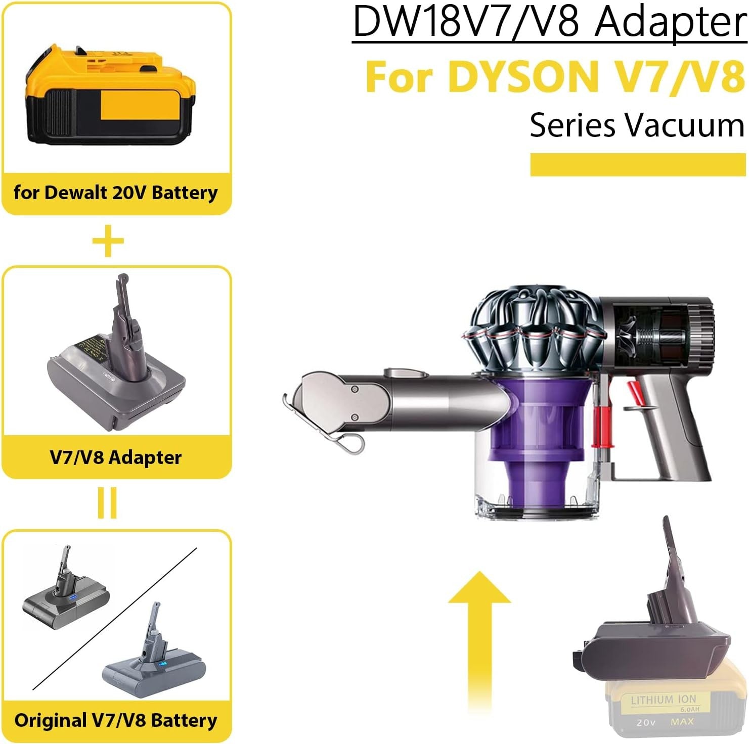 Dewalt 18V 20V Battery to Dyson V7 V8 Adapter Converter