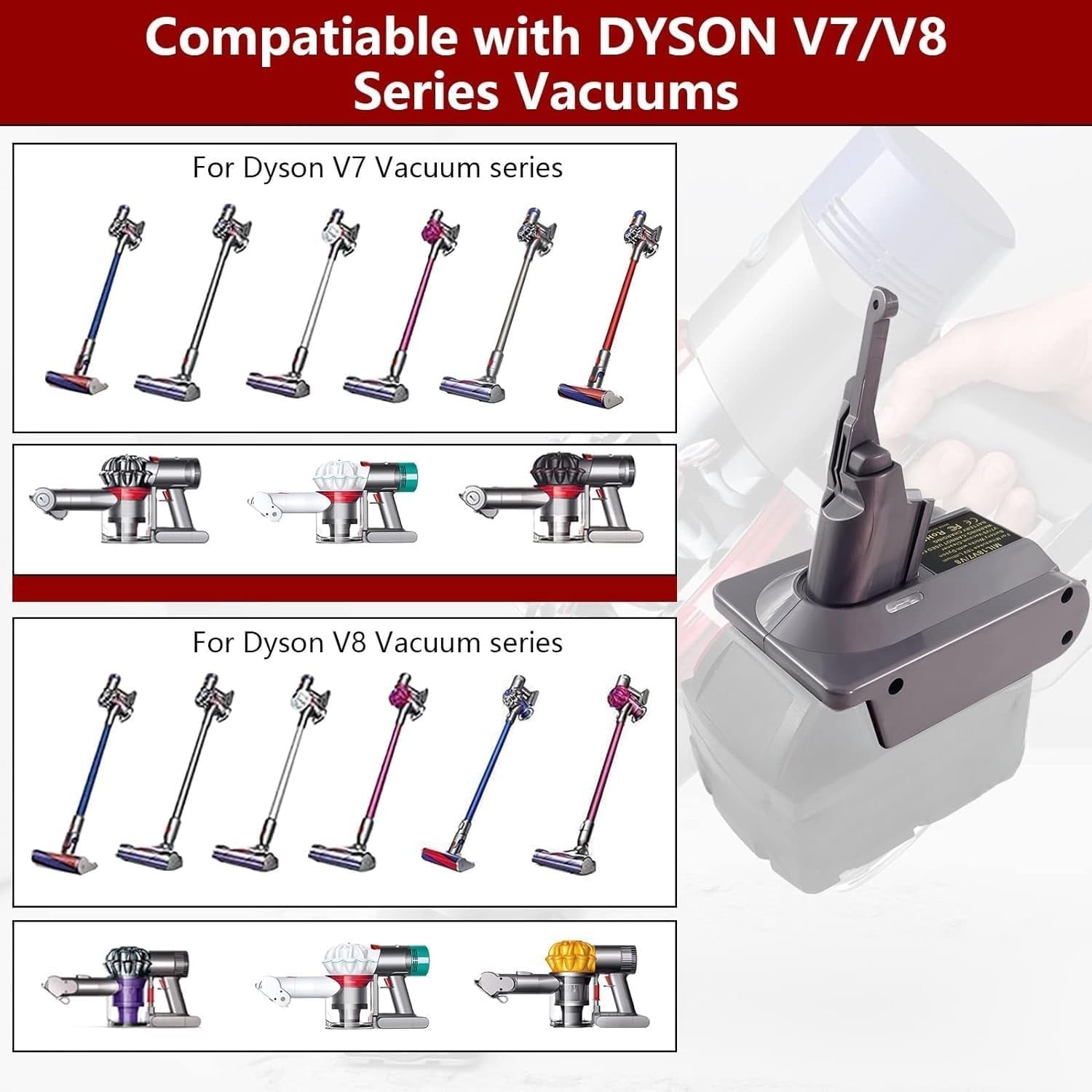 Milwaukee M18 18V Battery Converter Adapter to Dyson V7 V8 Battery