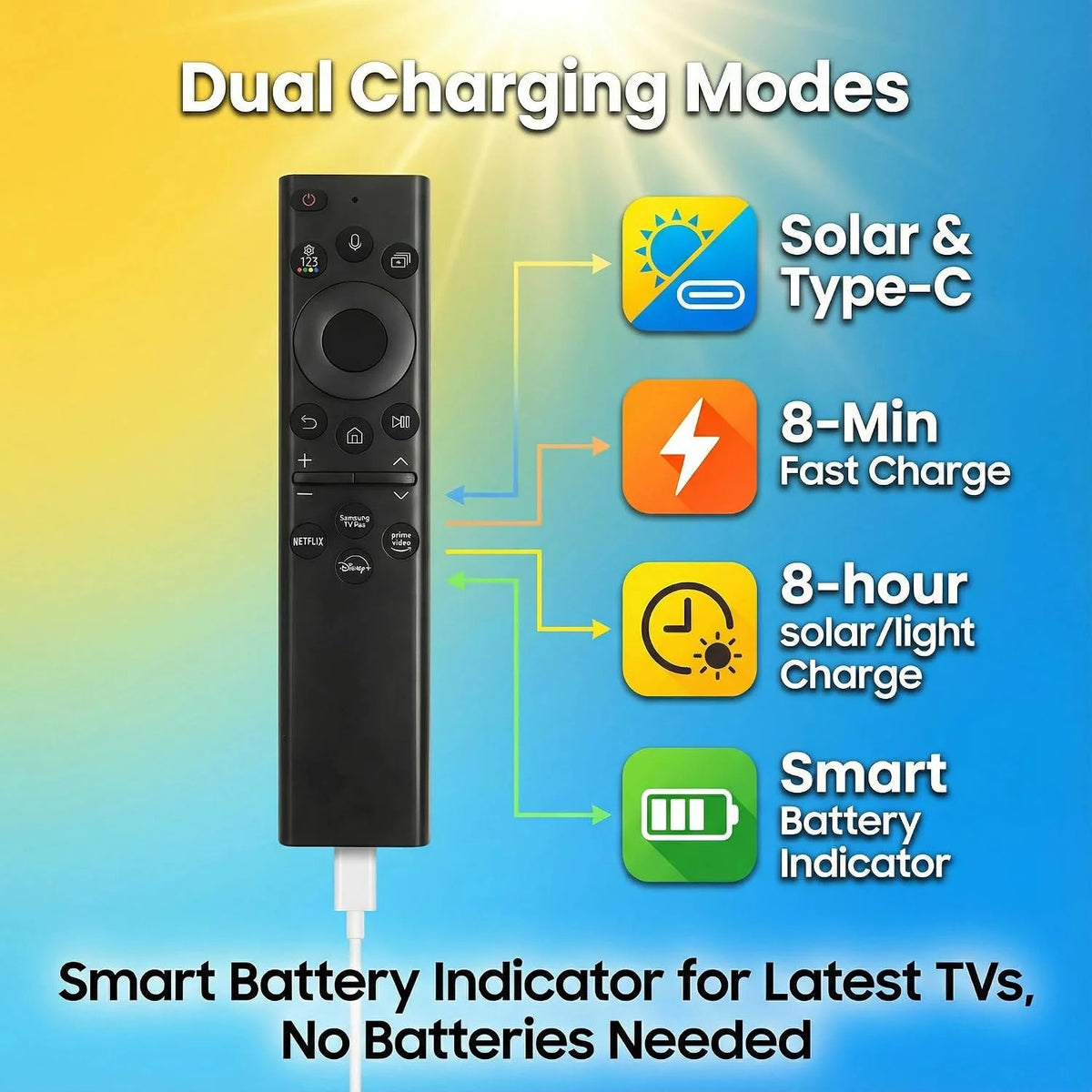 for Samsung TV Remote BN59-01385A 2018-2026, Solar Voice Remote Control