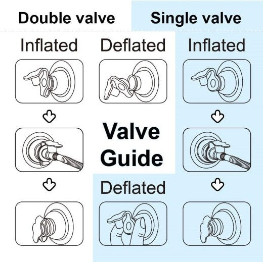 Car Air Mattress Inflatable Car Bed for Back Seat