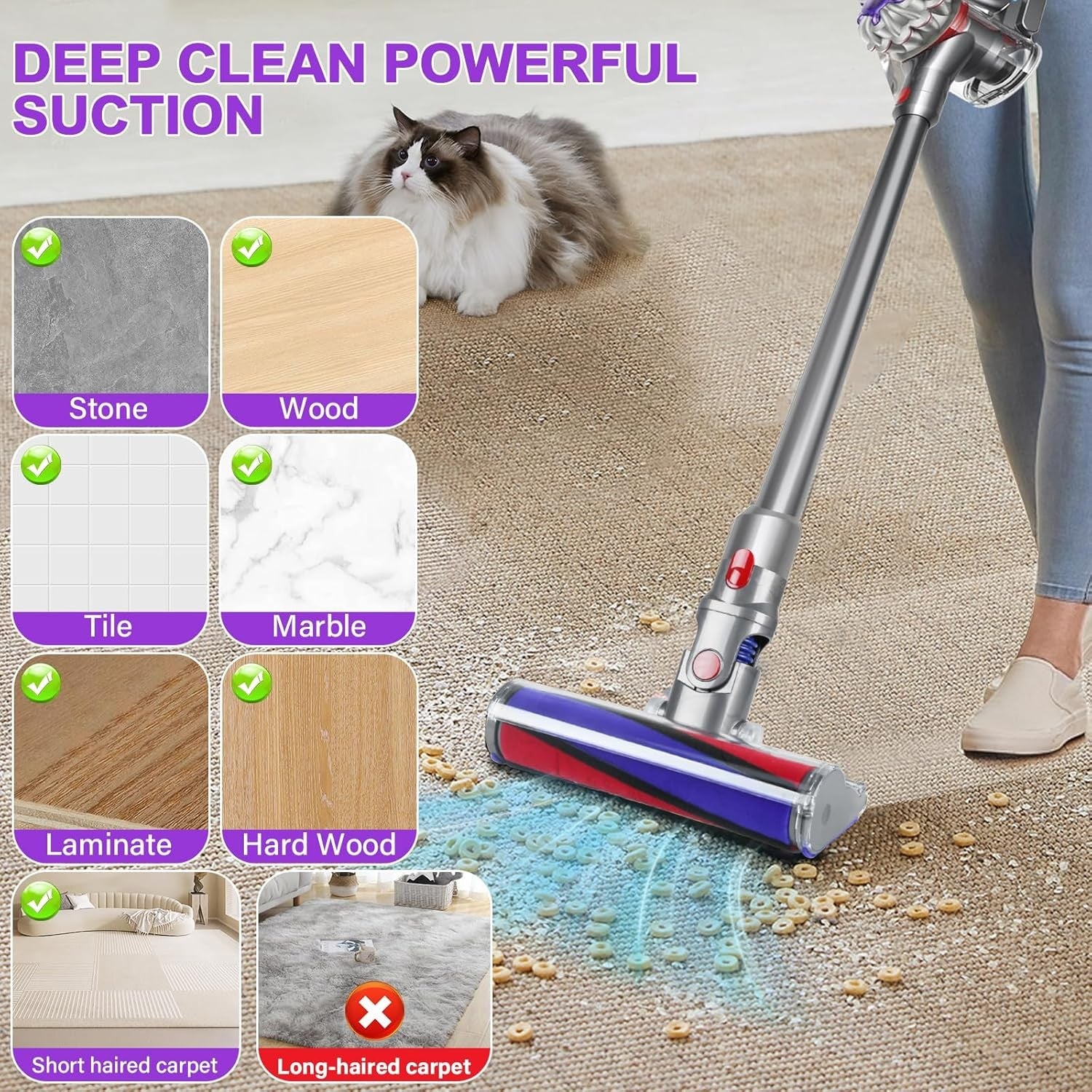 Soft Roller Cleaner Head Compatible with Dyson V10 V11 V15 V8 V7 Cordless Vacuum
