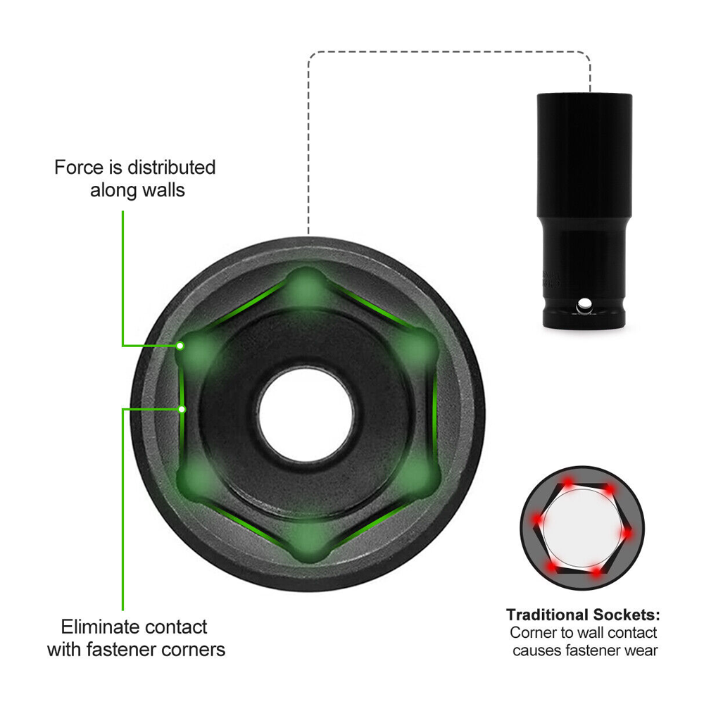 1/2" Socket Set CR-V Steel Metric Sockets Long 20PCS 8-32MM