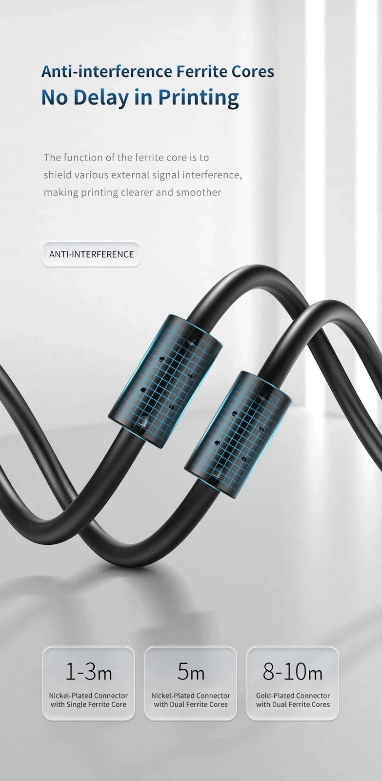 1.5M USB Printer Cable