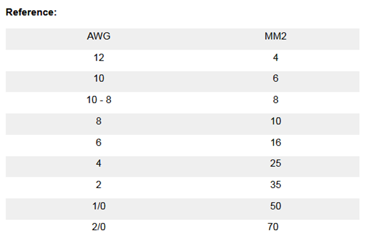 Hydraulic Crimping Tool 8 Ton