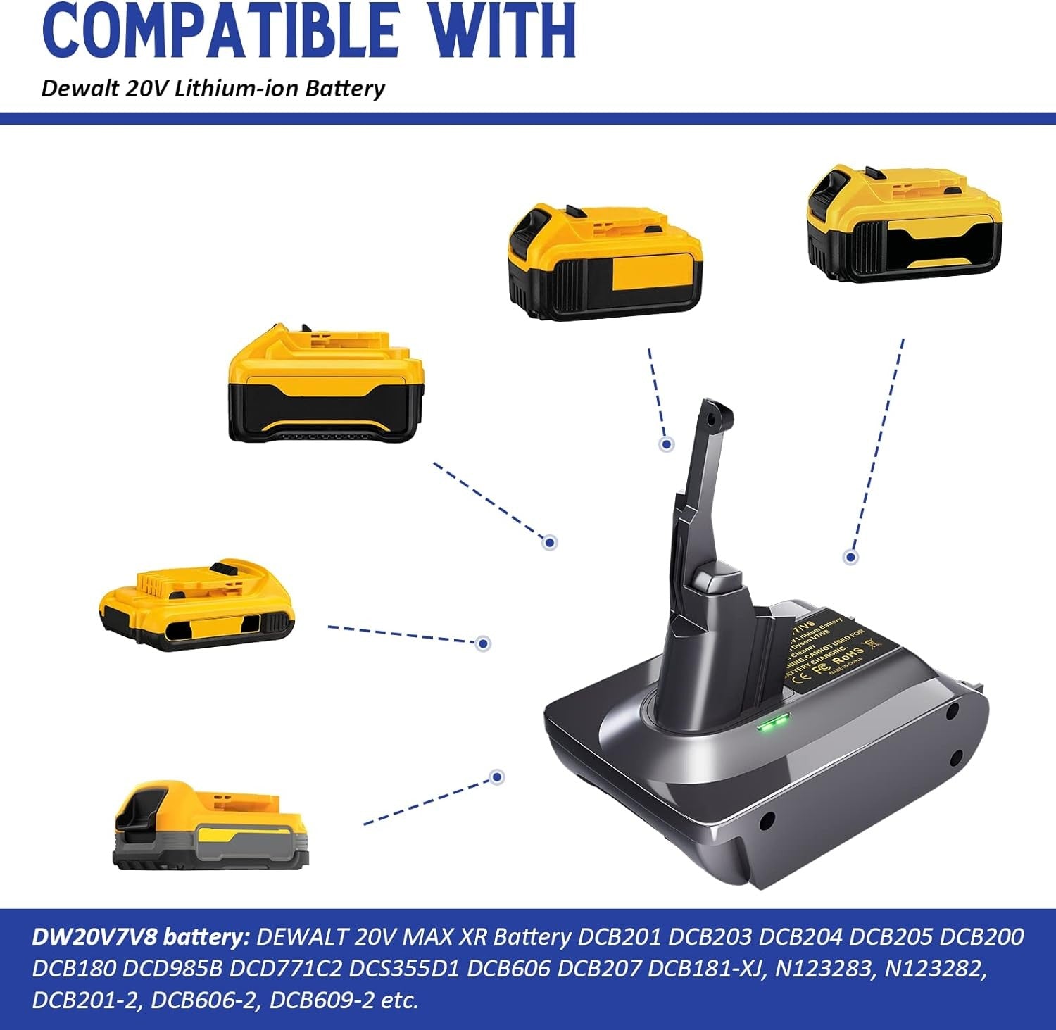 Dewalt 18V 20V Battery to Dyson V7 V8 Adapter Converter