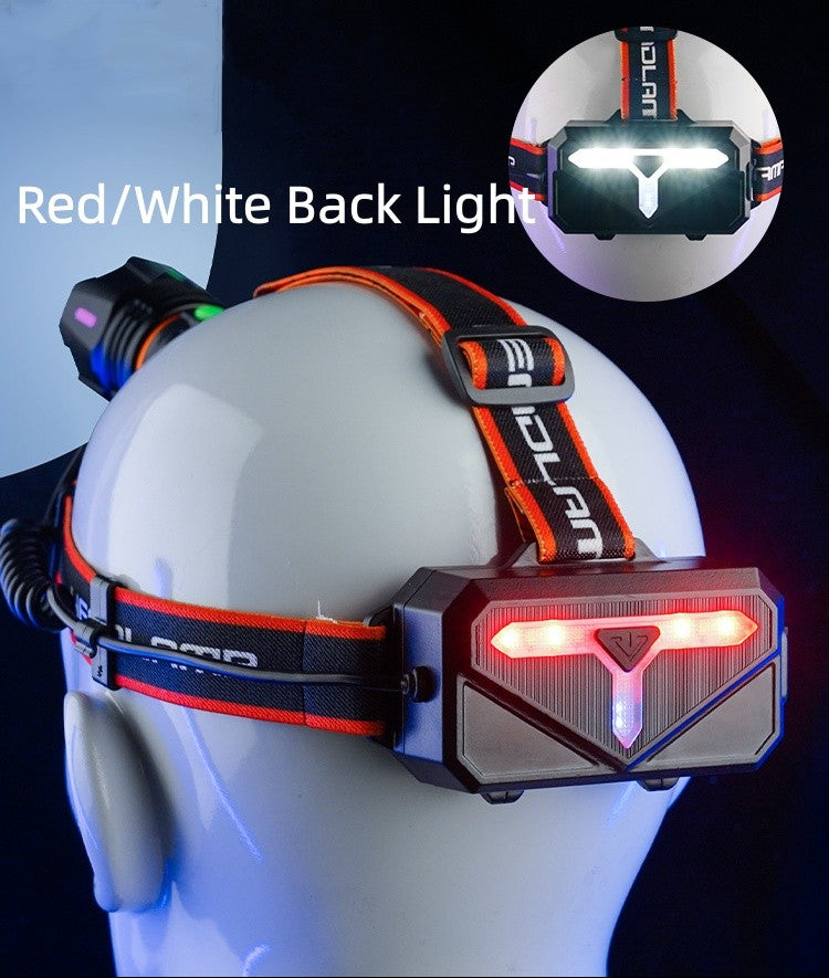Rechargeable LED Headlamp Zoom Adjustable Head Torch