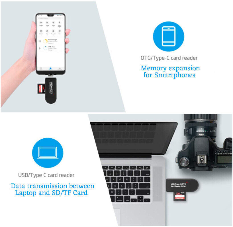CF/SD/TF Card Reader USB-A & Type C Ports Card Adapter for Laptop MacBook Phone