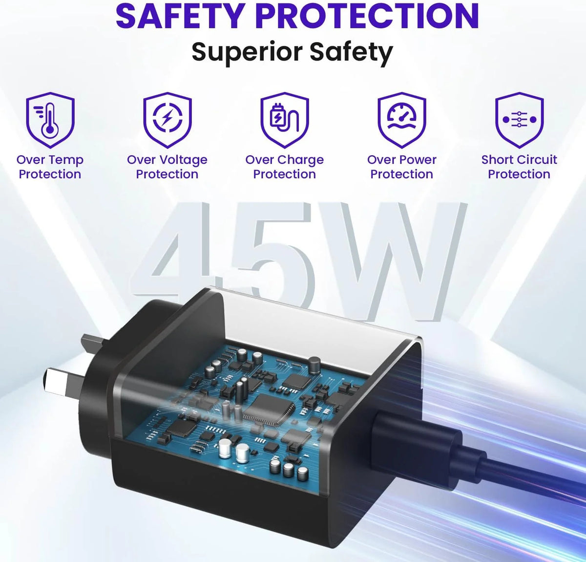 45W Fast USB Type C Charger + 1M Cable for Samsung Type C Android Phone Charging