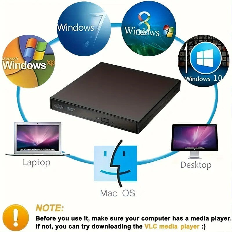 USB External CD DVD ROM Writer Burner Player Drive PC Laptop for Windows Mac