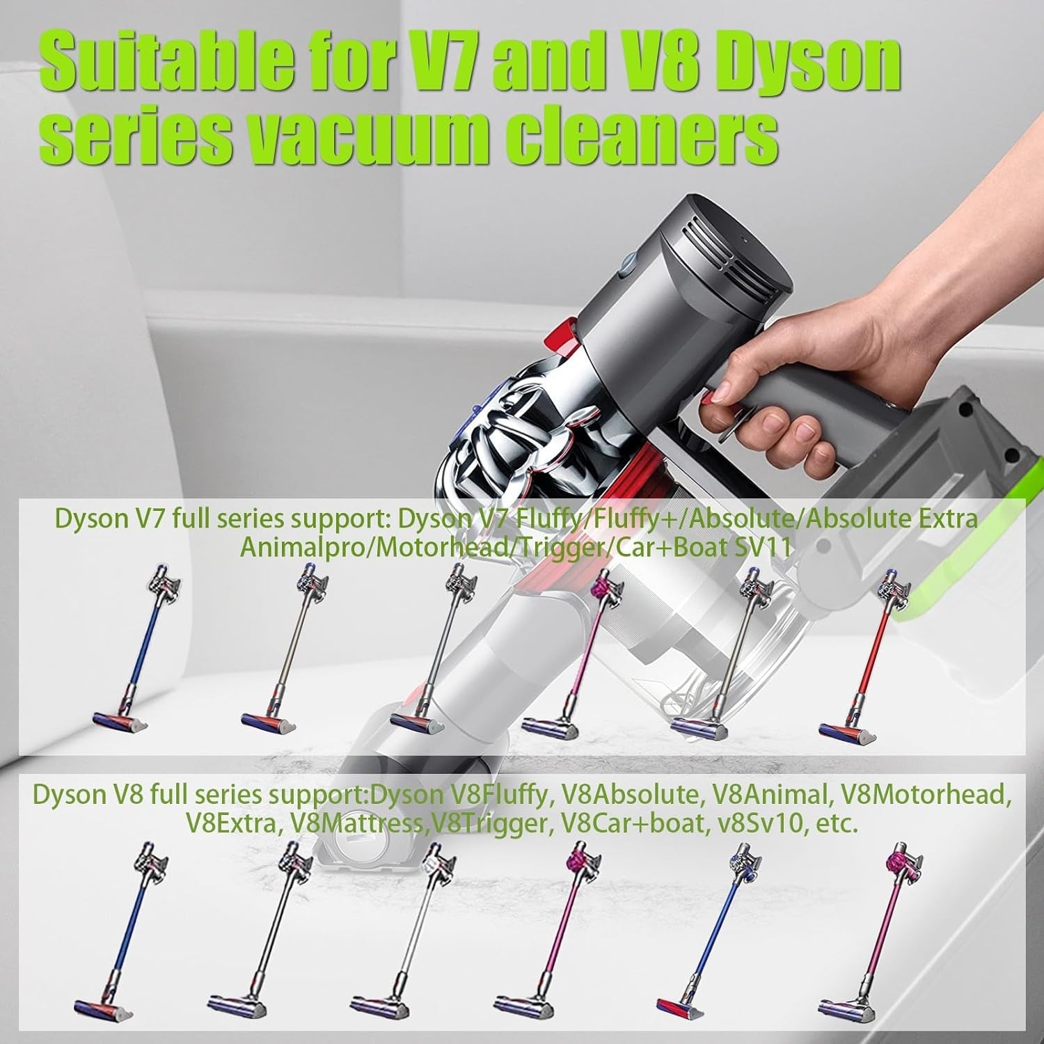 For Ryobi 18V Battery to Dyson V7 V8 Adapter Converter