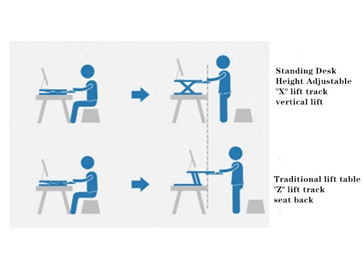 Laptop PC Monitor Computer Height Adjustable Table Standing Desk