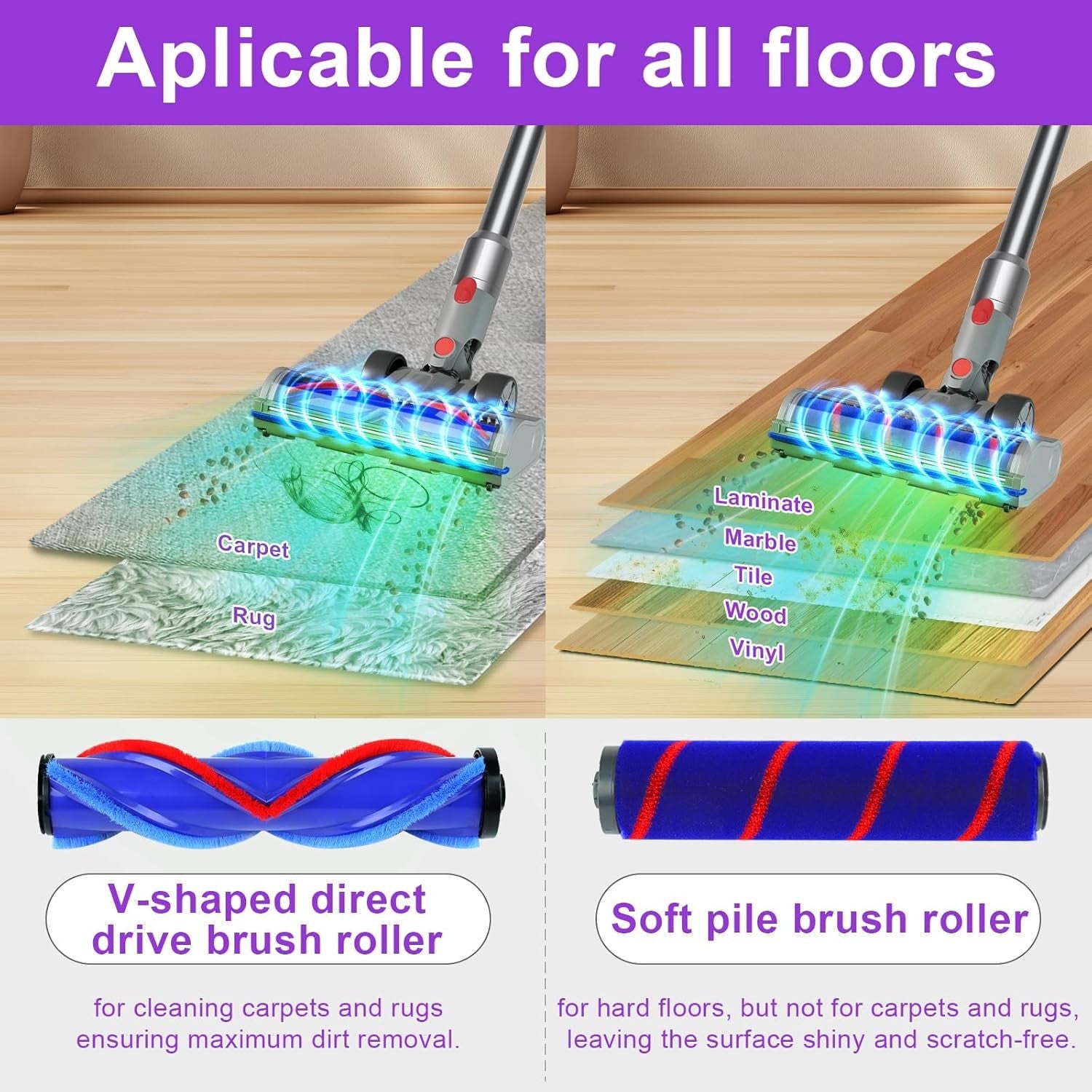 For Dyson Brush Head Green Light Hard Floor Head For V7/8/10/11/15/G5