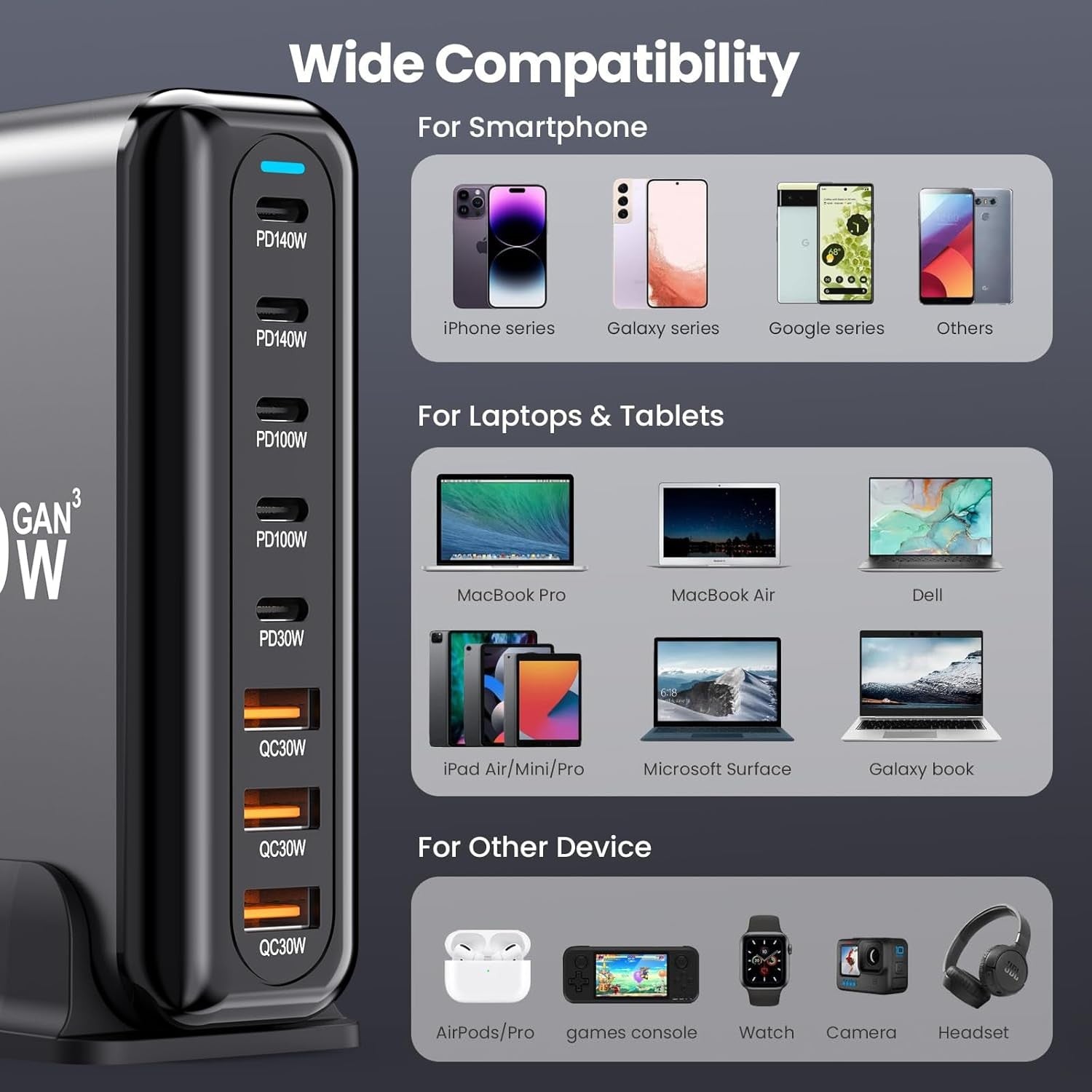 600W Fast Charging Station HUB Wall Charger USB Type C PD 8 Ports