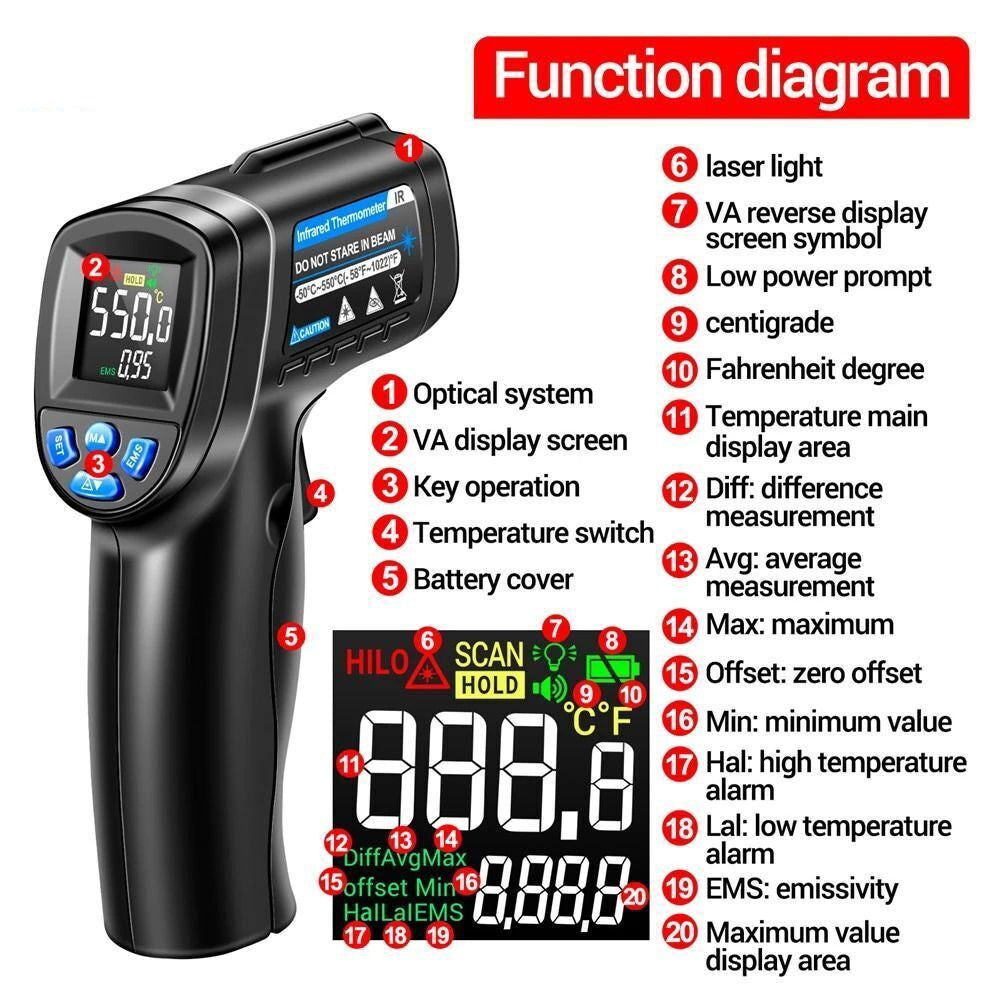 IR Infrared Thermometer Food Pizza BBQ Oven Laser Sensor Digital Temperature Gun