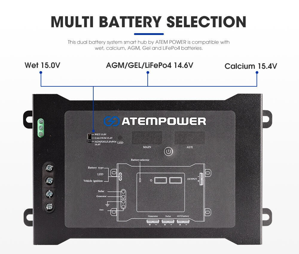ATEM POWER Smart Hub Dual Battery System Fit DC to DC Charger
