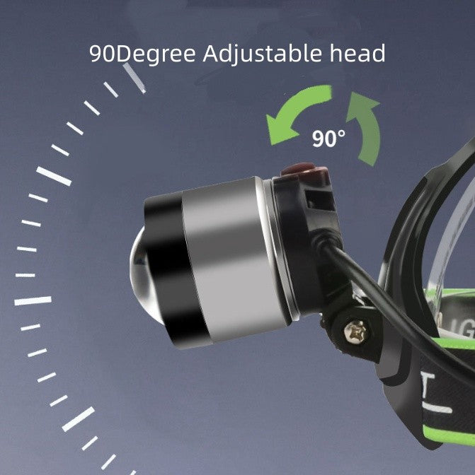 LED Laser Headlamp USB-C Rechargeable Zoomable Focus Floodlight 3 Modes
