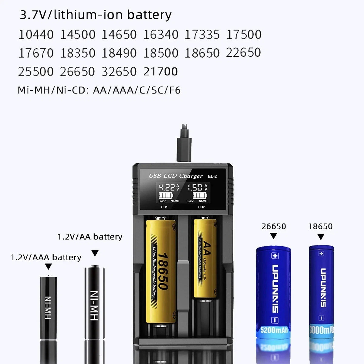 Battery Charger LCD Display Universal Smart For Li-Ion Ni-MH Ni-Cd 18650 26650