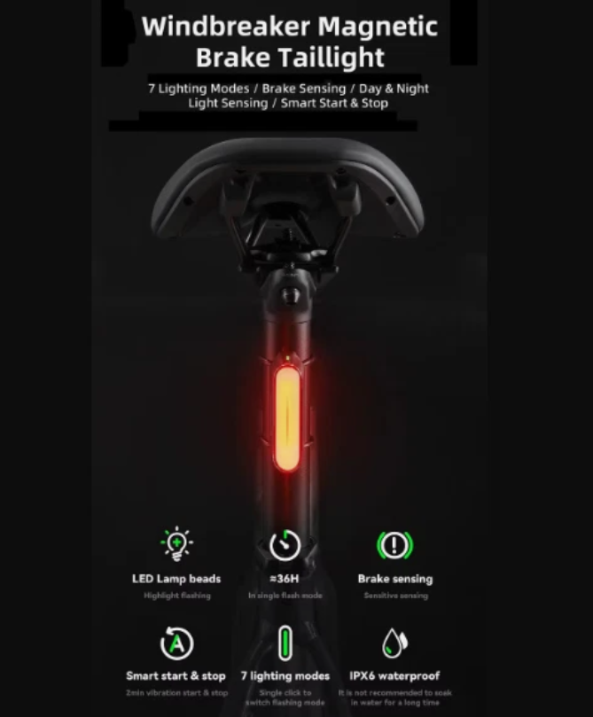 Magnetic Rechargeable Front & Rear Bicycle LED Light Type-C