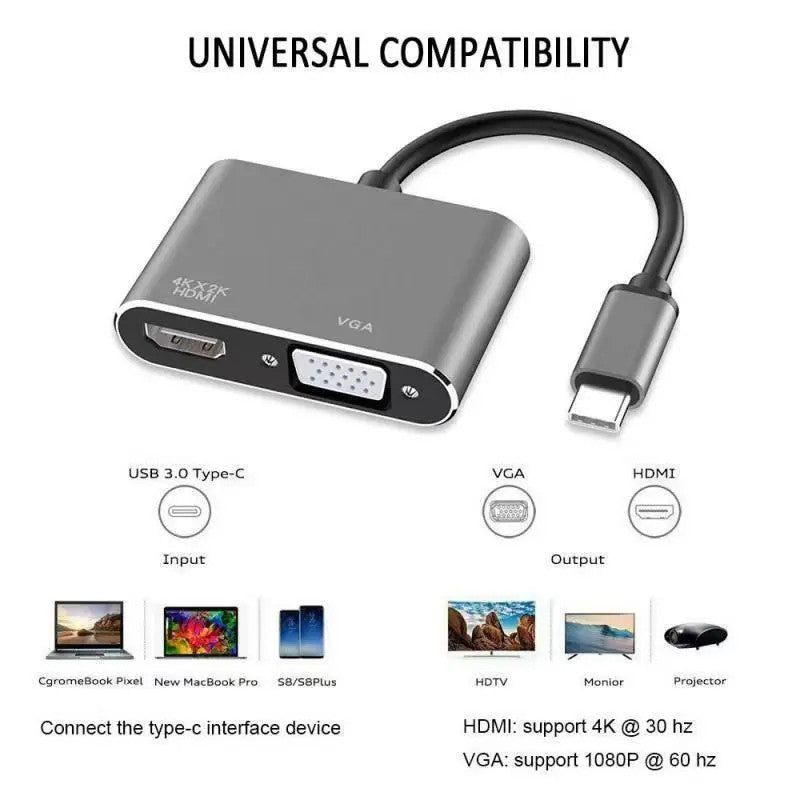 USB C to HDMI VGA Adapter