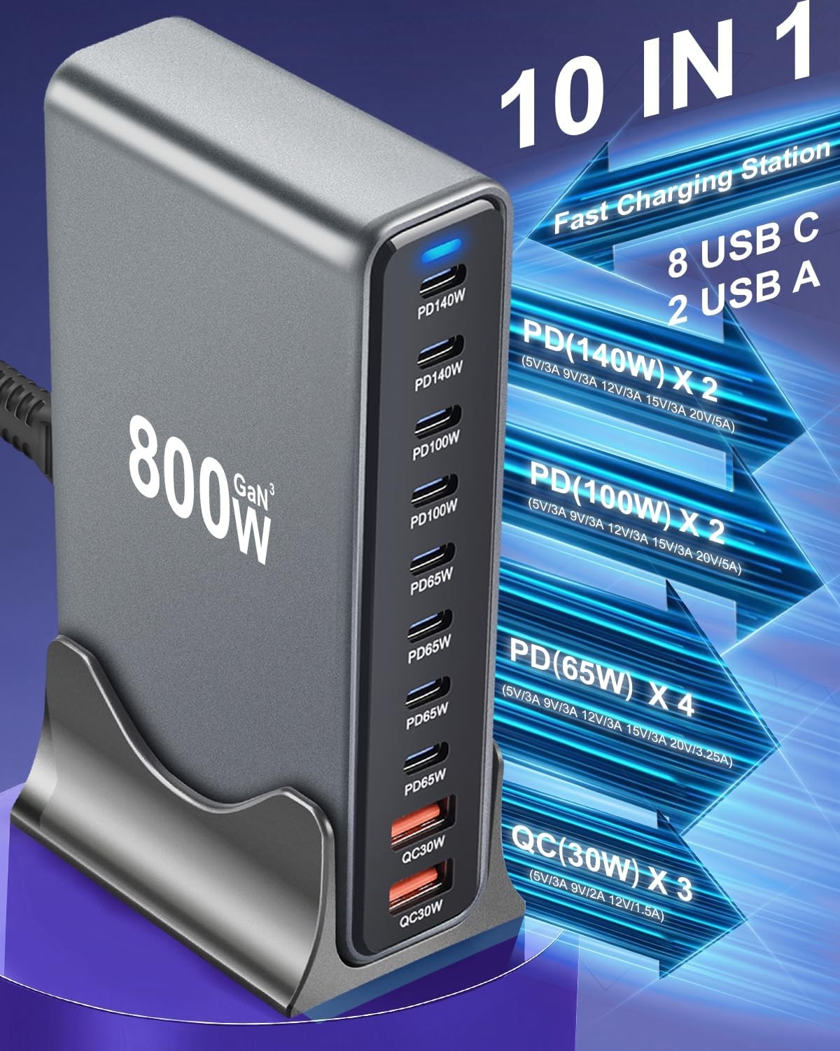 800W GaN PD USB Type C Fast Charger Charging Station For Laptop Mobile MacBook