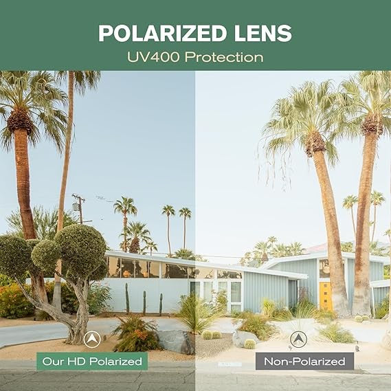 Polarized Mens Sunglasses Polarised