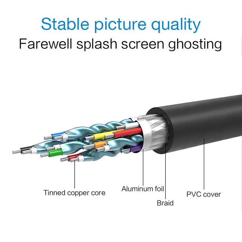 HDMI to DVI Adapter Cable, 1080P, Gold-Plated 1.8M