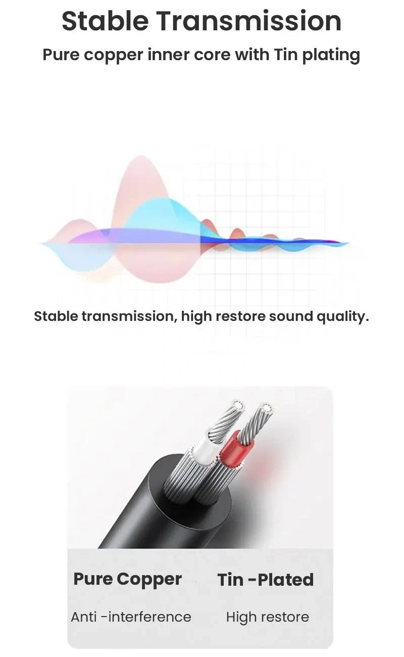3.5mm Stereo Jack to 2x RCA Plugs Male to Male Aux Audio Cable Adapter 3M