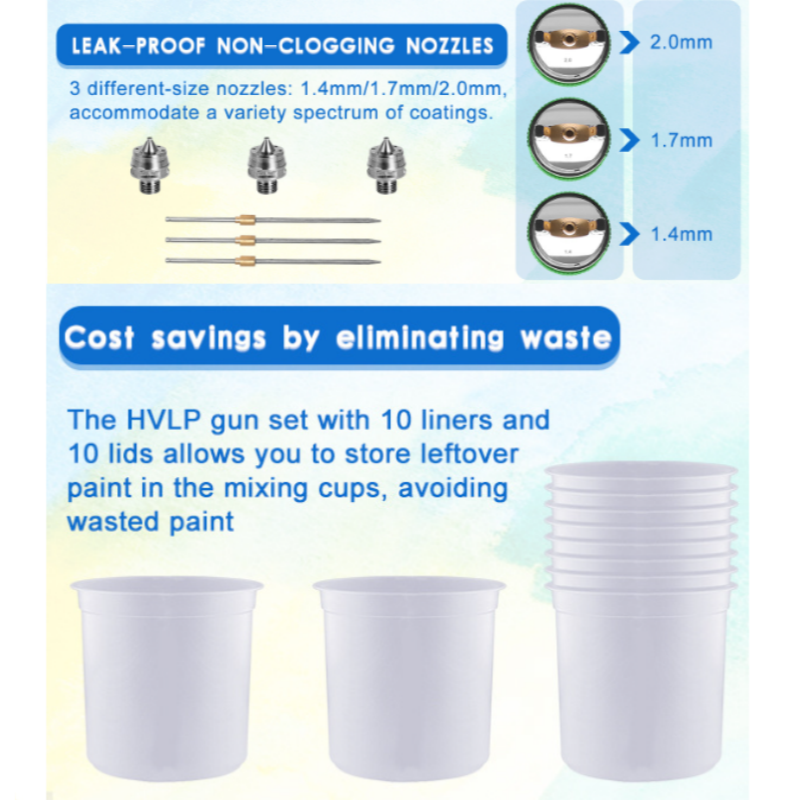 HVLP Spray Gun with 10Pcs 600ML Disposable Paint Cups, Automotive Gravity Feed