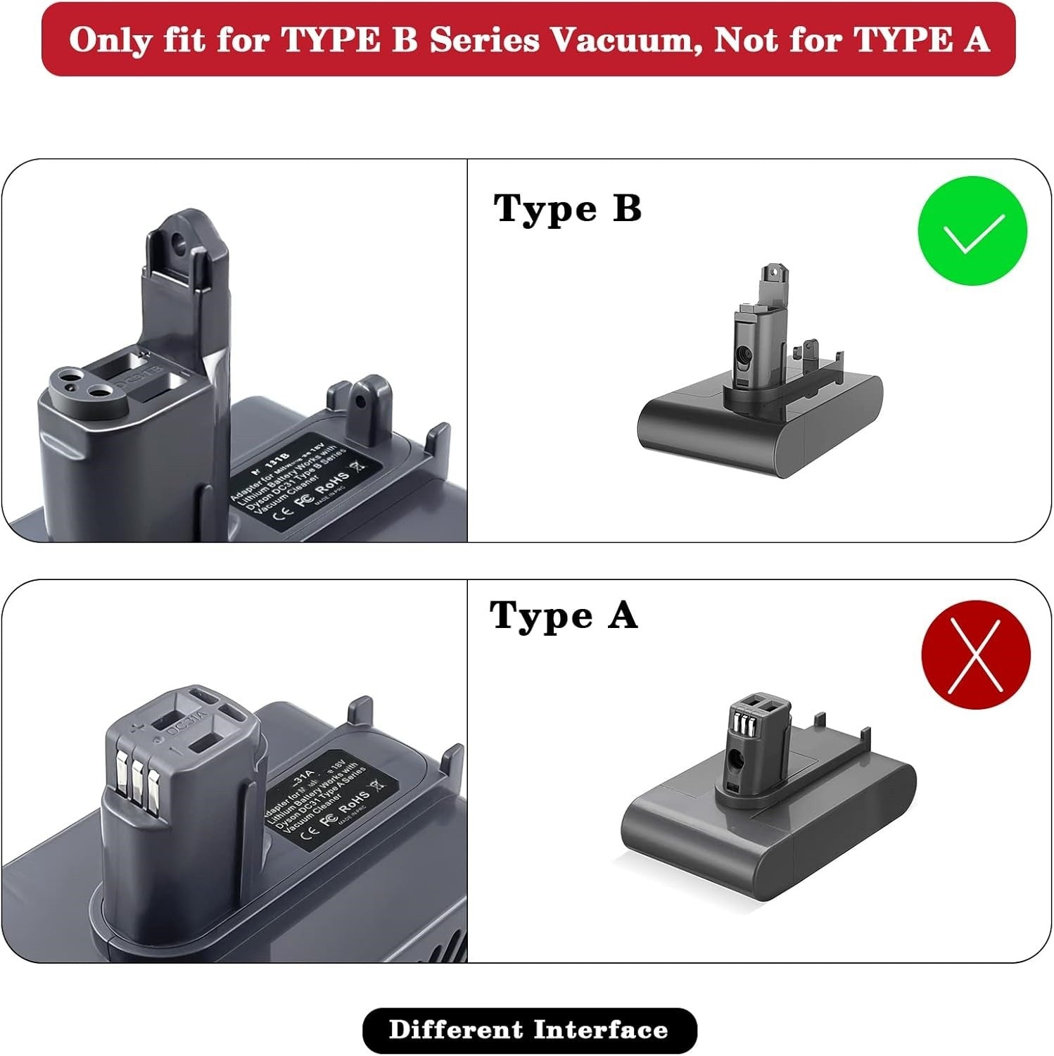 Dyson Type B DC31 DC34 DC35 DC44 DC45 Battery Adapter for Makita 18V Battery