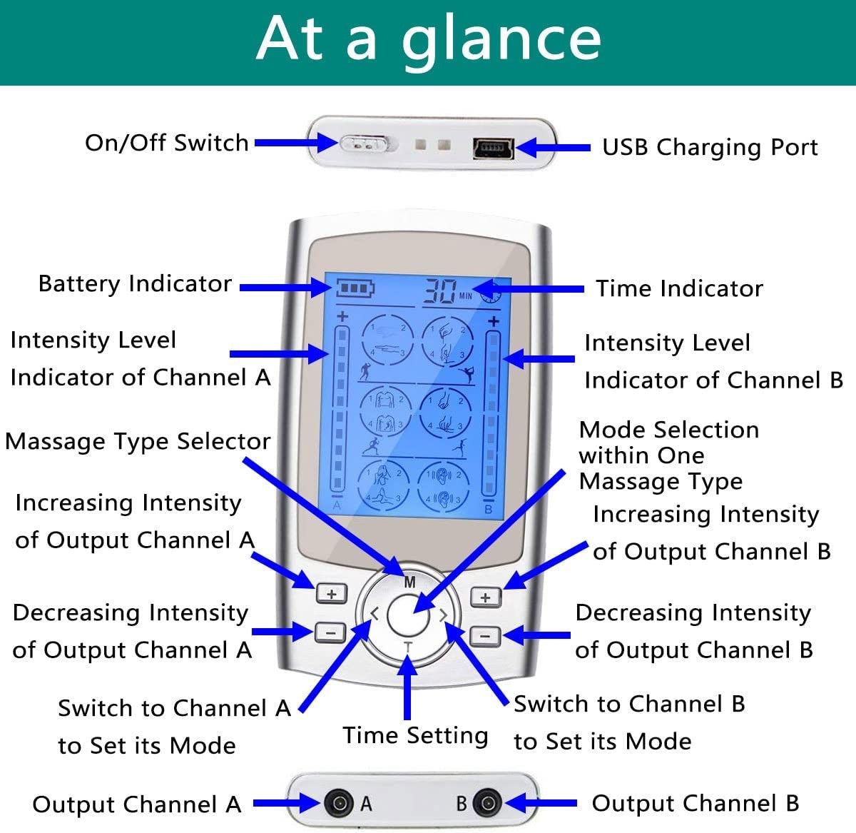 TENS Machine with 24 Massage Modes & 10 Pads