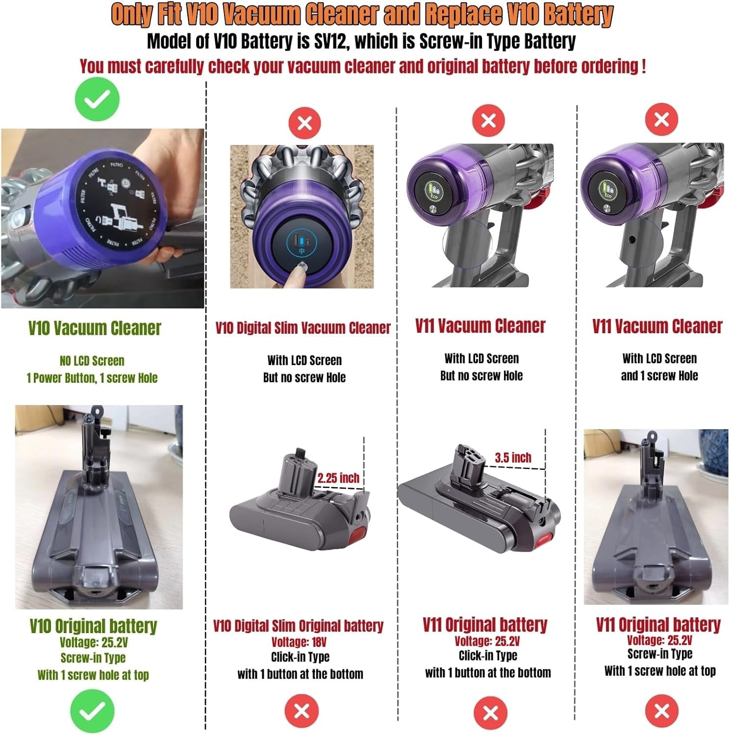 Milwaukee M18 18V Battery Adapter Converter To Dyson V10 SV12 Battery