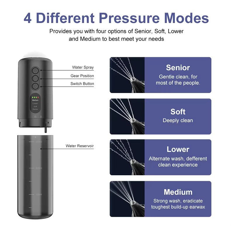New 2nd Gen Water Powered Ear Cleaner 4 Modes 15 Nozzles Rechargeable