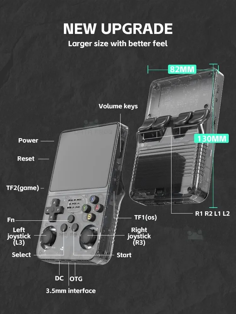 Handheld Game Console Retro Video Game with 128GB Game Card