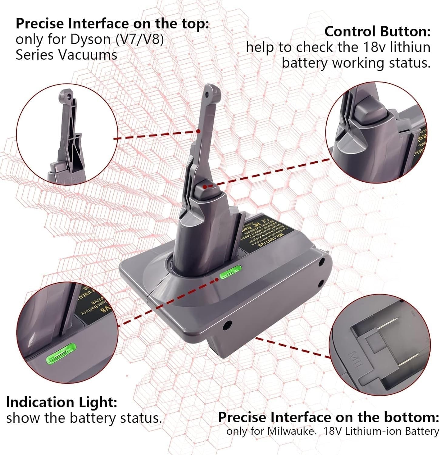 Milwaukee M18 18V Battery Converter Adapter to Dyson V7 V8 Battery