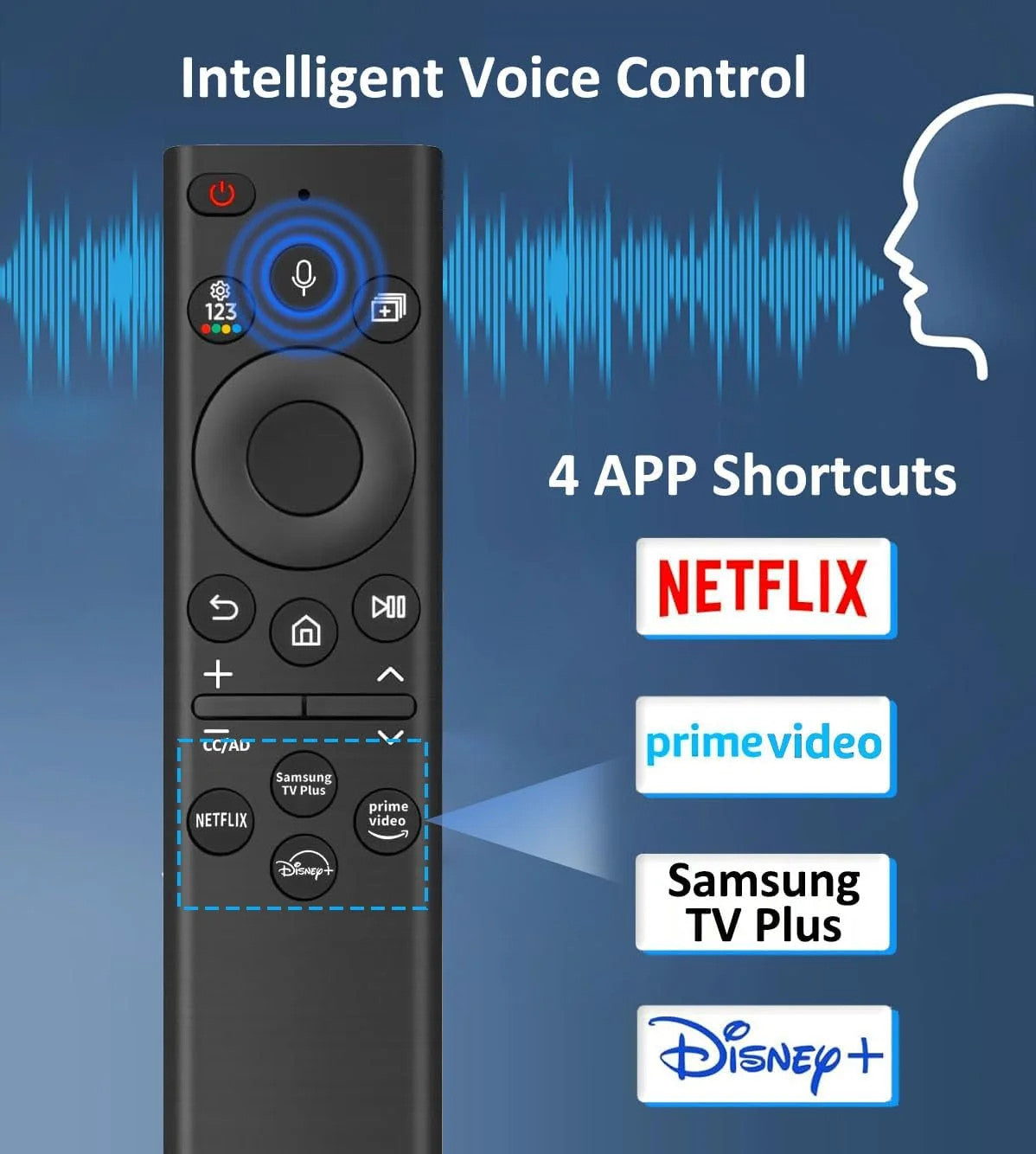 For SamsungTV Remote Control BN59-01385A 01432A 4K UHD Smart for SAMSUNG TV