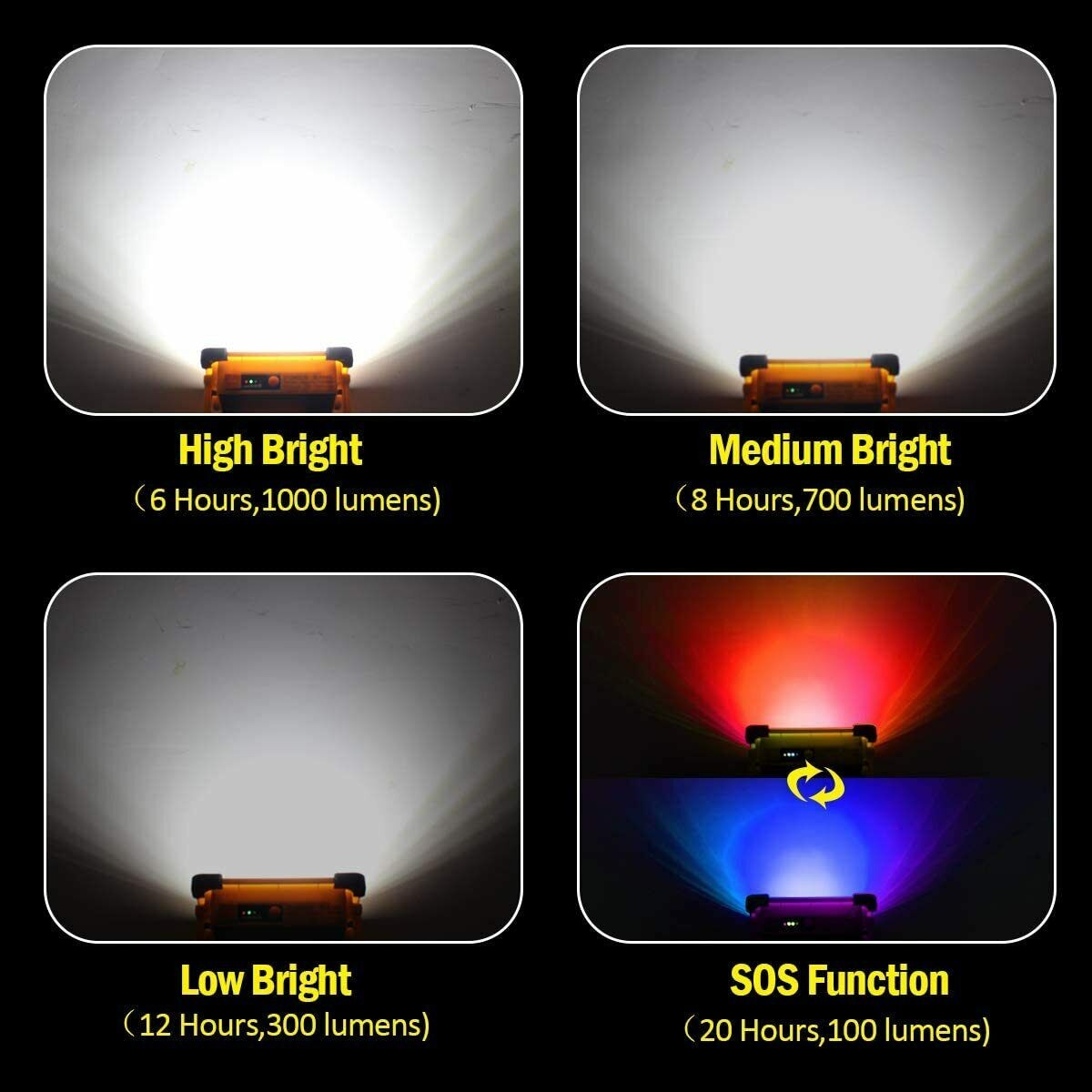 Solar COB LED Work Light Camping Tent Torch Flood Lamp