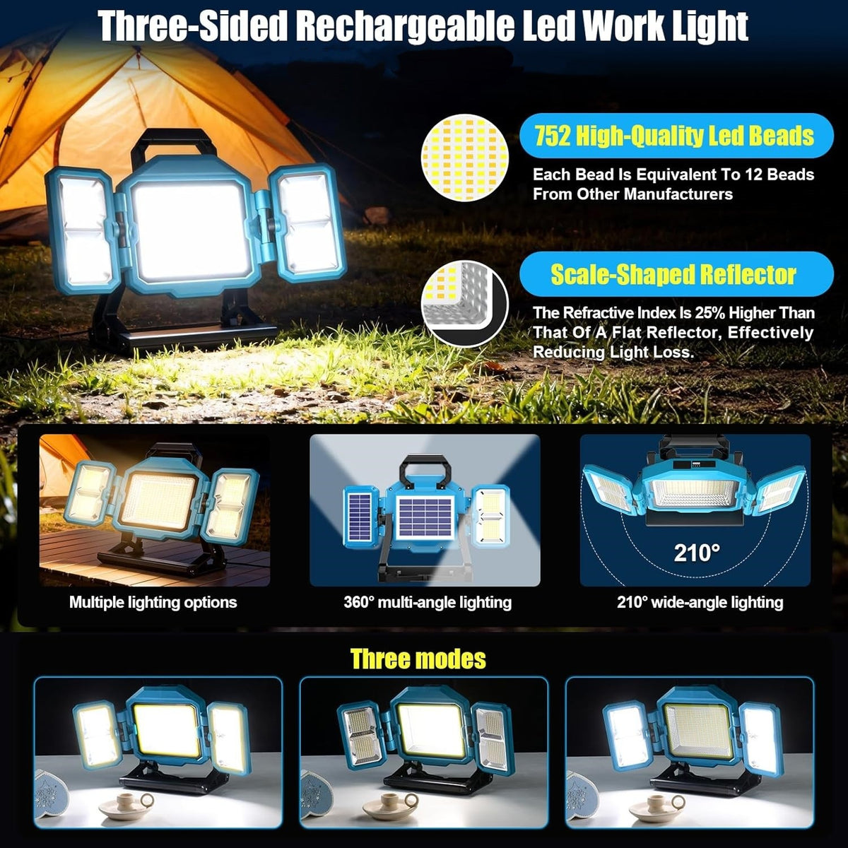 88W Solar Rechargeable Work Light 52000Lumen Foldable LED Work Lights w/ 3 Modes