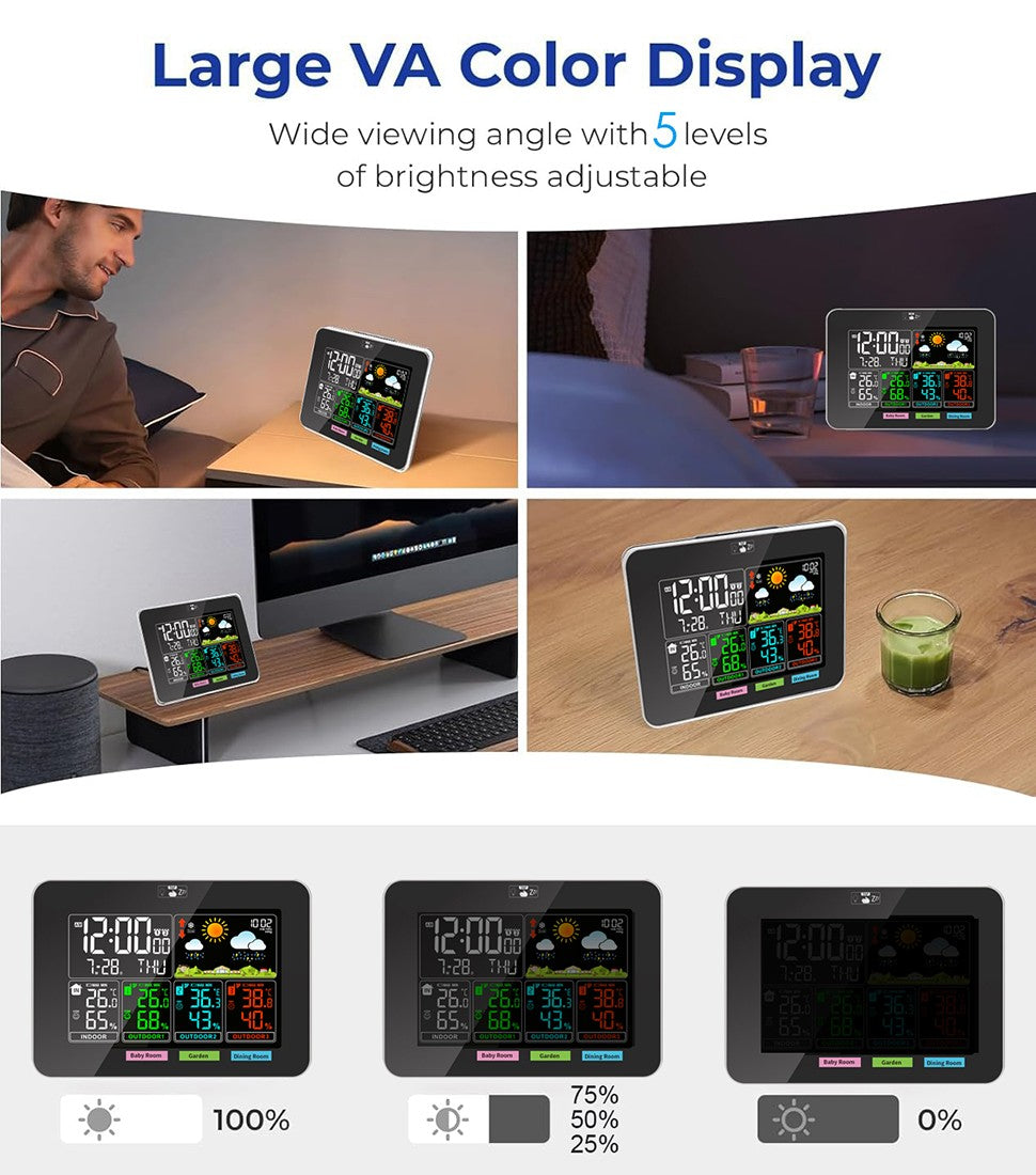 Weather Station Wireless Thermometer with 3 Sensors Temperature Humidity Monitor