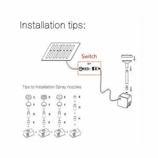 Solar Powered Water Pump Pond Garden Submersible Fountains