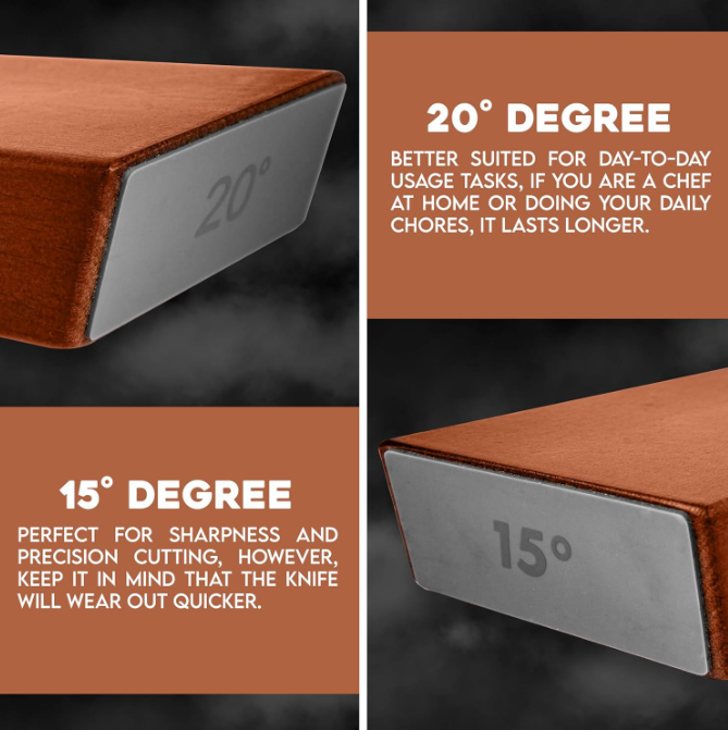 Rolling Knife Sharpener Sharpening Stone