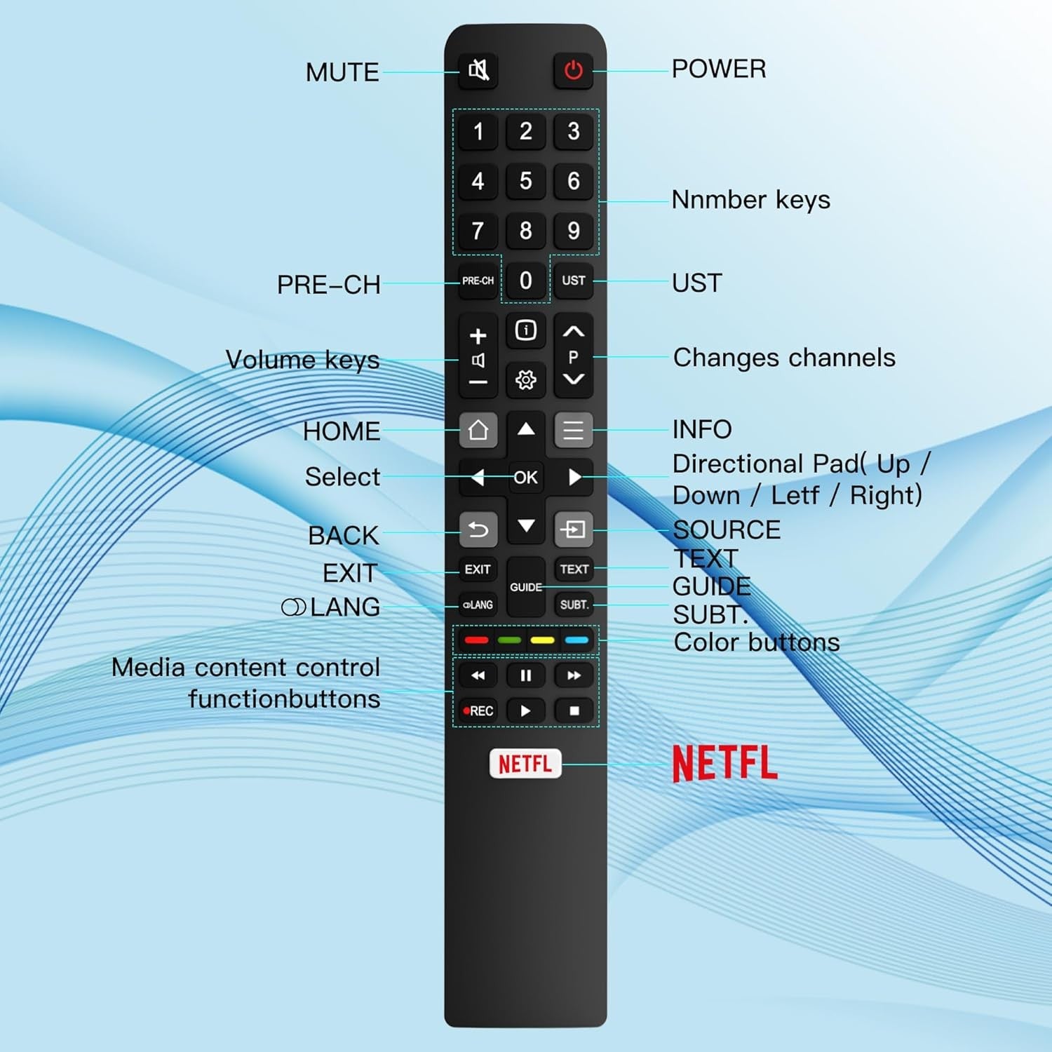 Replacement TCL TV Remote Control RC802N for TCL 4K LCD LED TV