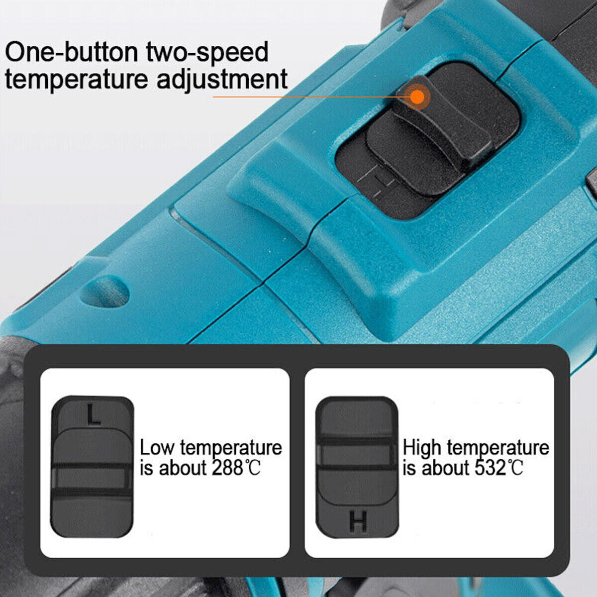 Cordless Heat Gun Hot Air Gun Fit Makita 18V Battery