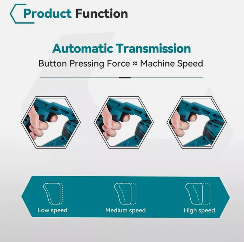 Brushless Cordless Reciprocating Saw Wood Metal Saber Saw For Makita 18V Battery