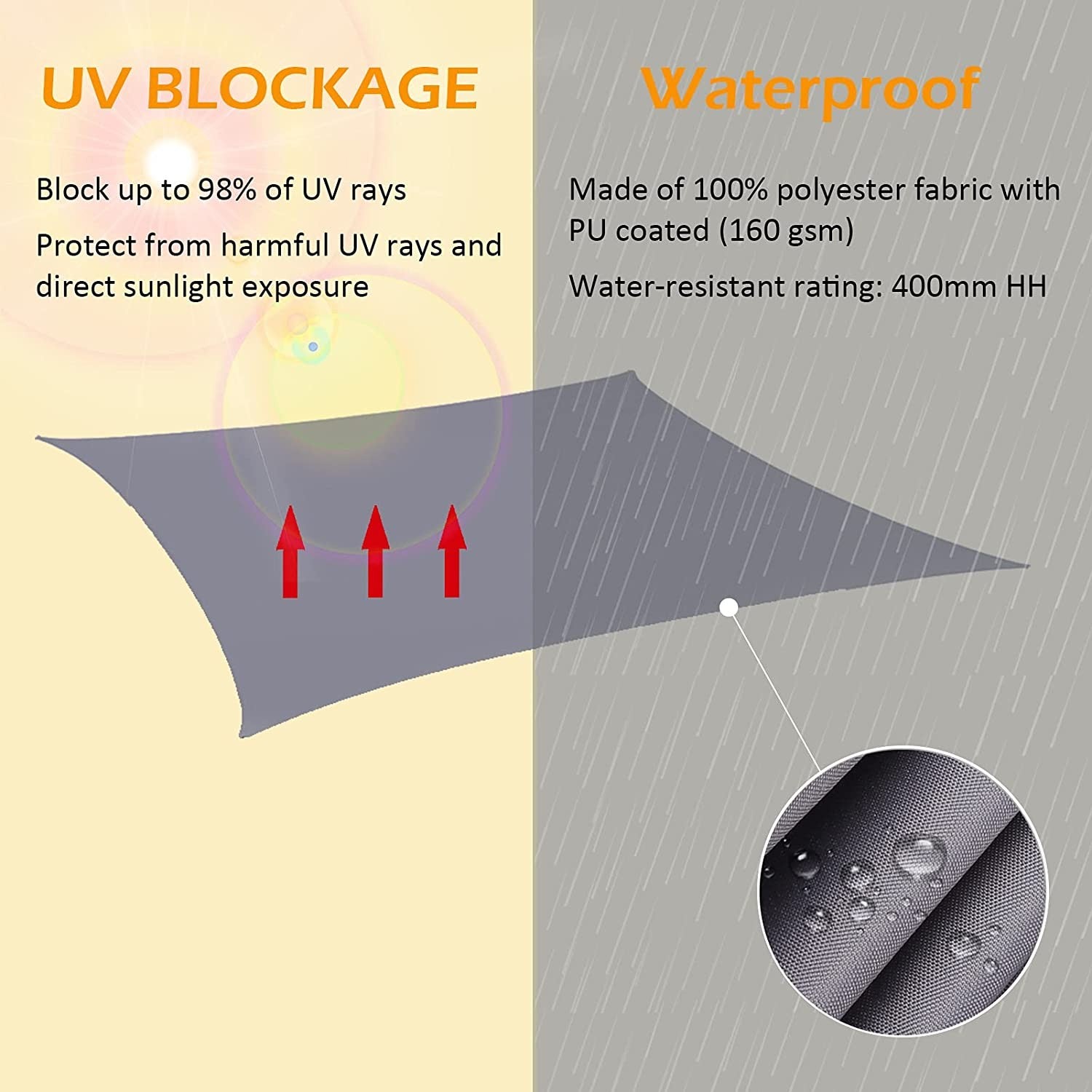 Waterproof Shade Sail 3Mx3M