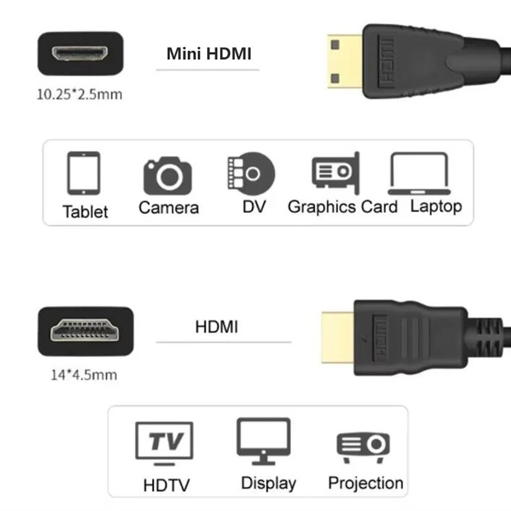 5M Mini HDMI to HDMI Audio Video Cable 4K for HDTV PS3 XBOX Tablet Smart Phone