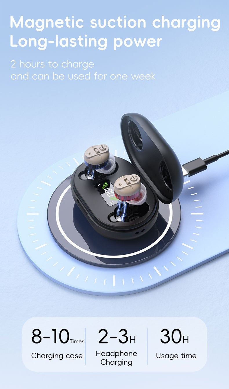 Hearing Aids for Seniors with Noise Cancelling and Volume Control