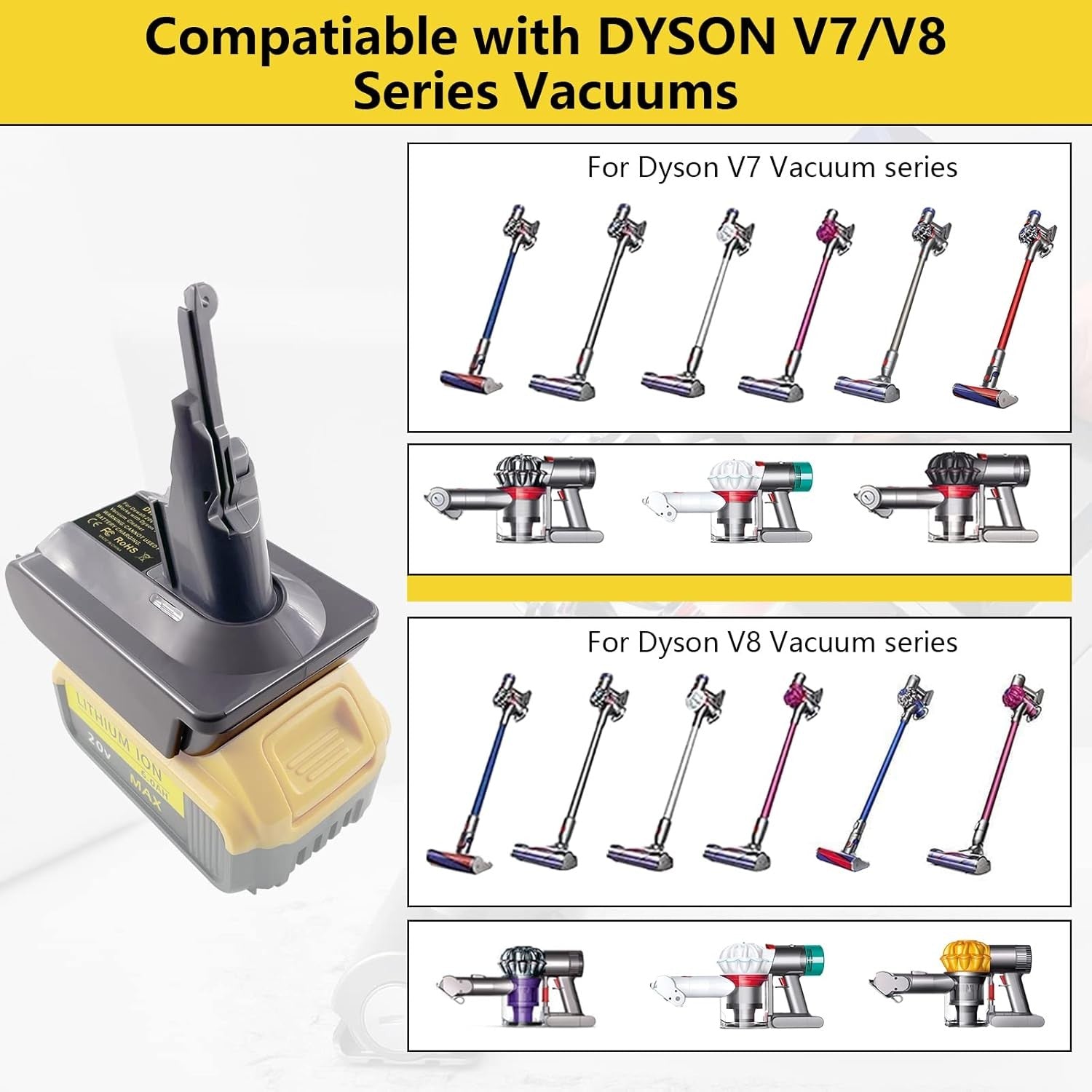 Dewalt 18V 20V Battery to Dyson V7 V8 Adapter Converter