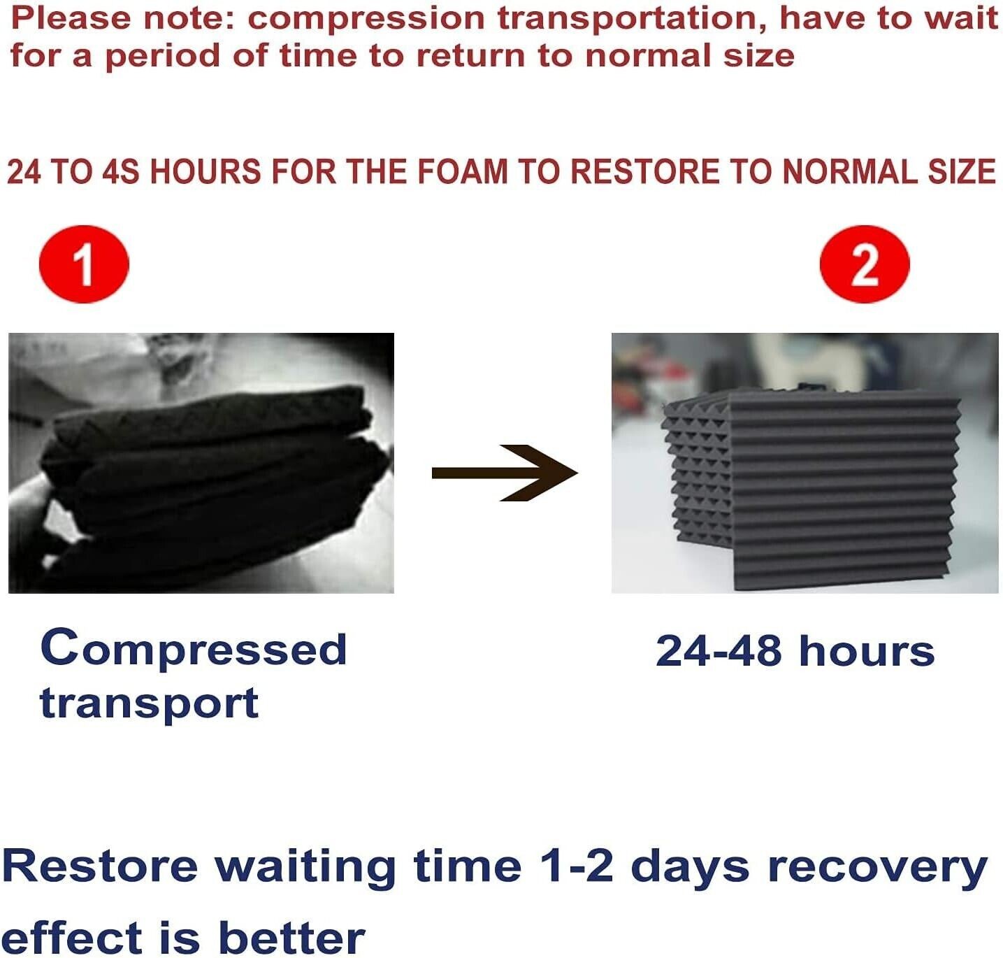 12PCS Studio Acoustic Foam Sound Absorption Proofing Panel Wedge